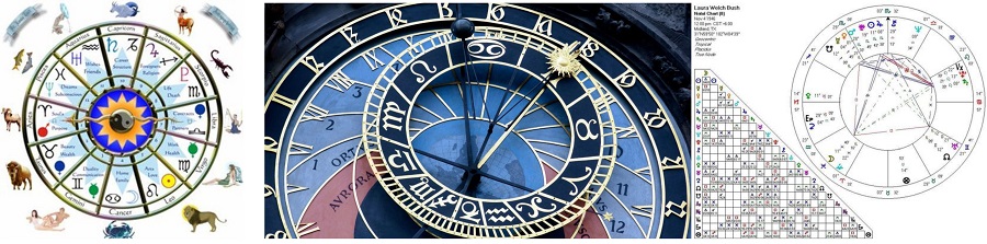 Astrologija, astrograma – horoskopas, suderinamumas pagal gimimo datą